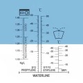 REFRAKTOMETR TESTER płynu CHŁODNICZEGO miernik elektrolitu