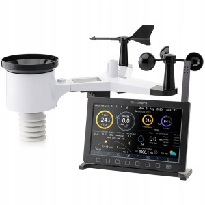 Stacja pogody profesjonalna prognoza pogodowa wiatr aplikacja Gogen