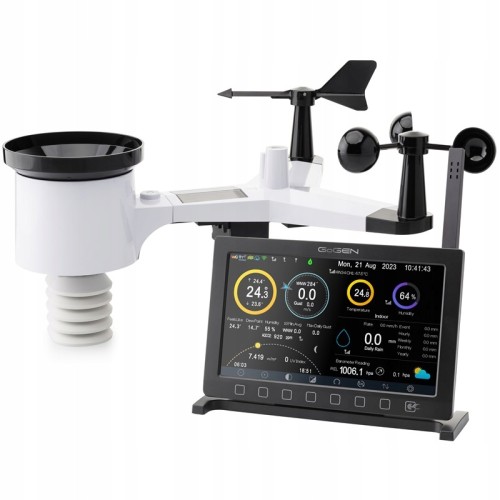 Stacja pogody profesjonalna prognoza pogodowa wiatr aplikacja Gogen