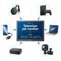 Telewizor turystyczny mobilny tv 16 cali radio USB HDMI DVBT2 230V 24V 12V
