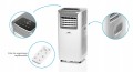 Klimatyzator mobilny 3w1 osuszacz wentylator Eta