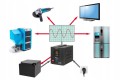 zasilacz-awaryjny-12v-230v-500va-sinus-ladowanie