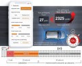 Rejestrator FineVu GX1000 wideorejestrator QHD QHD WiFi GPS radary + 128GB