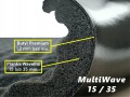 mata-wyciszajaca-premium-pianka-dzwiekochlonna-1.52-m2-ctk-multiwave-15-box